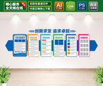 企业文化墙