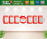 入党誓词党建文化墙