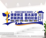 矫正室文化墙图片