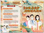 2023年中国医师节海报