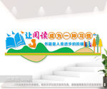 阅读室文化墙图片