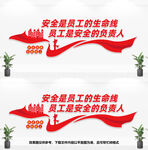 安全文化墙