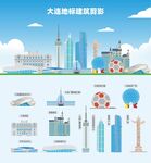 大连