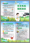 常见疾病预防知识