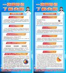 一张图带你了解失眠 门型展架
