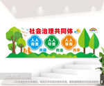 社会治理共同体图片