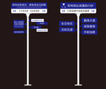 网红路牌