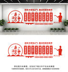 廉洁校园文化墙