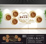 儒家五常