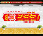 企业荣誉墙