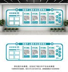 医院文化墙
