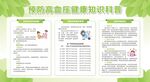 预防高血压宣传栏