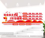 社会主义核心价值观文化墙设计