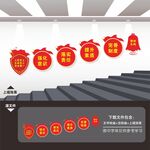 安全生产楼梯楼道文化墙