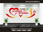 学校办公室文化墙