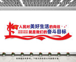 人民对美好生活的向往文化墙