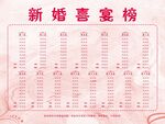 新婚喜宴榜