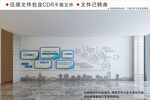 企业文化墙