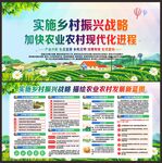乡村振兴宣传栏