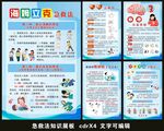 急救法知识展板