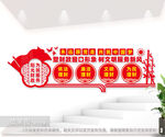 财政局服务大厅文化墙图片