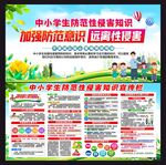 中小学生防范性侵知识