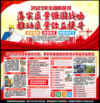 全国质量月展板