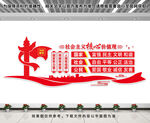 社会核心价值观