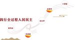 践行全过程 人民民主 宣传站 