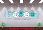 廉洁医院