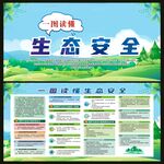 一图读懂生态安全宣传栏
