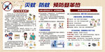 防蚊灭蚊预防登革热宣传中医健康