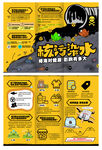 核污染水危害健康三折页