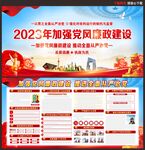 党风廉政建设展板