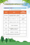 高血压  注意事项