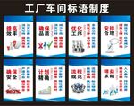 精益生产标语