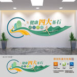 健康四大基石文化墙