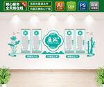 廉政文化墙