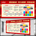 红色企业展板