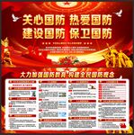 国防宣传栏