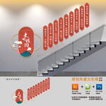 国学经典楼梯文化墙