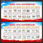 民法典 展板两块