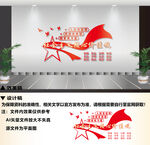 社会主义核心价值观