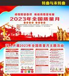 2023年质量月宣传