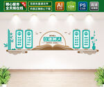 校园文化墙