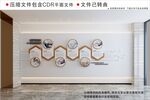 企业文化墙