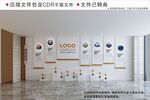企业文化墙
