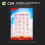 服务项目展板图片