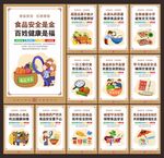 食品安全