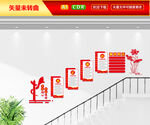 廉政楼梯文化墙
